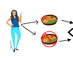 Master the Pitch: What to Eat for Better Decision Making on the Pitch