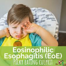 Navigating Eosinophilic Esophagitis (EoE): Nutritional Adequacy, Emotional Toll, and Reintroduction Success