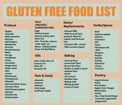 🛒 Your Comprehensive Gluten-Free Grocery List for Kids: Shop Smart, Eat Safe