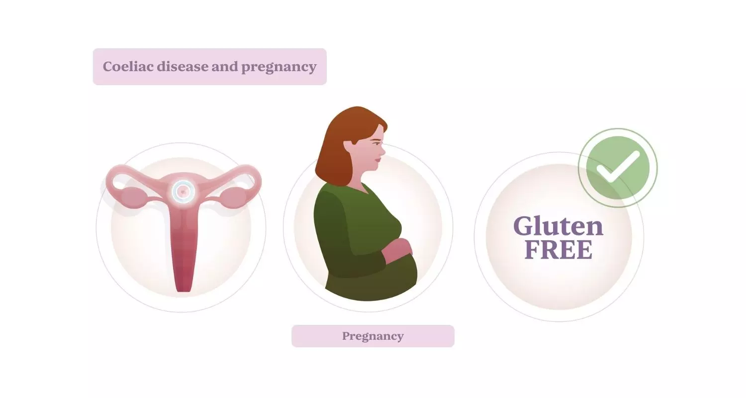 6 Facts About Late-Onset Celiac Disease After Pregnancy